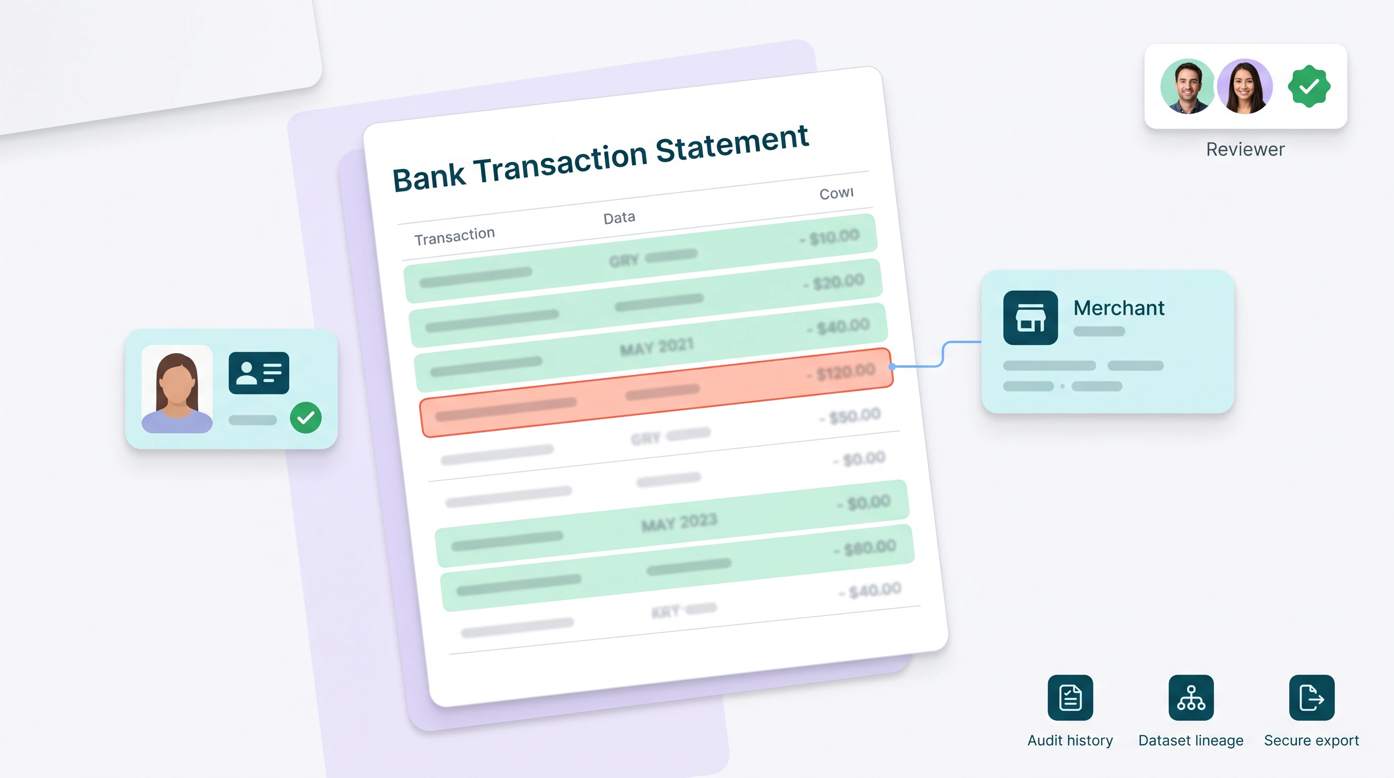 Fraud-detection dataset annotation